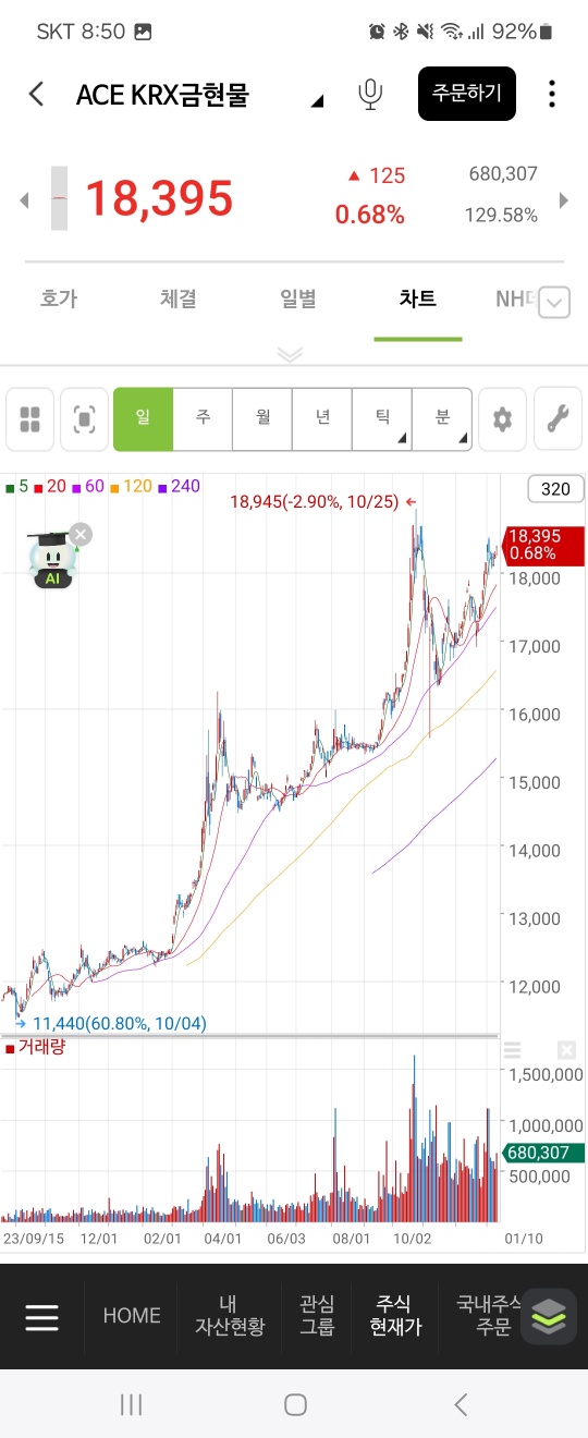 KRX 금투자 8